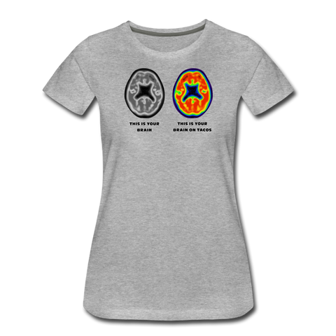 Women’s T-Shirt - This Is Your Brain On Tacos - heather gray