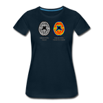 Women’s T-Shirt - This Is Your Brain On Tacos - deep navy