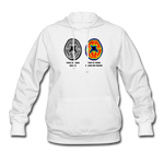 Women's Hoodie - This Is Your Brain On Tacos - white