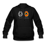 Women's Hoodie - This Is Your Brain On Tacos - black