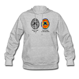 Women's Hoodie - This Is Your Brain On Tacos - heather gray