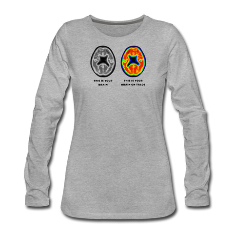 Women's Long Sleeve T-Shirt - This Is Your Brain On Tacos - heather gray