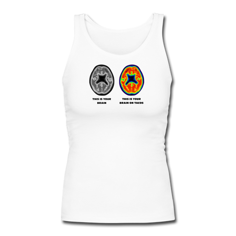 Women's Fitted Tank - This Is Your Brain On Tacos - white